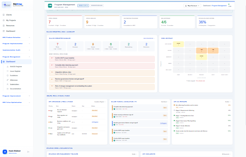 Program Management Dashboard